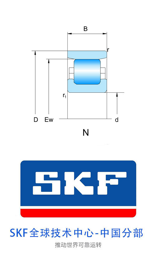 NCF 29/800 V